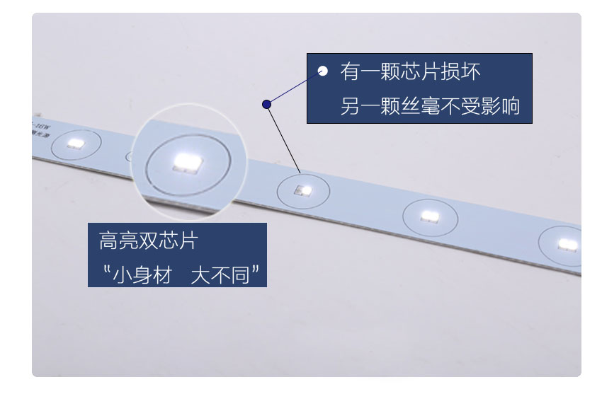 led侧光源芯片