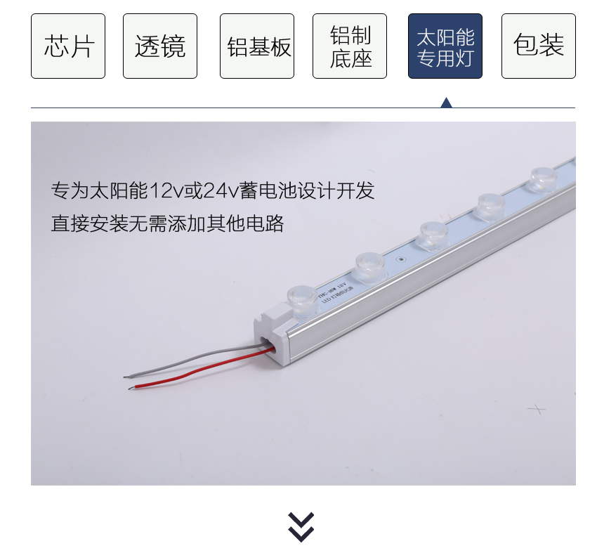 灯箱侧打灯 侧打光
