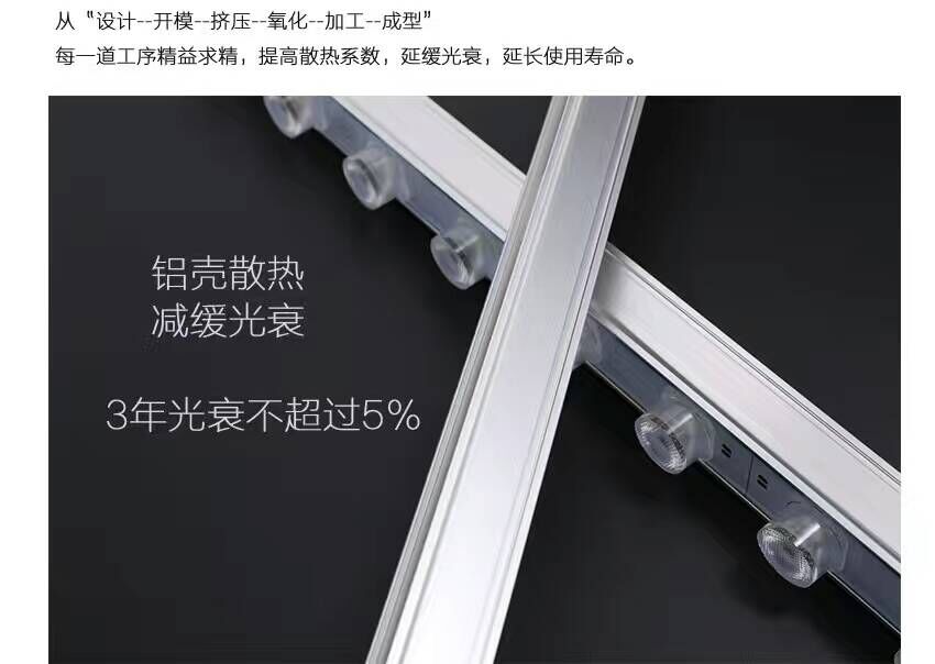 led侧光源